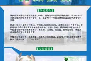 广东哪里有医学培训学校