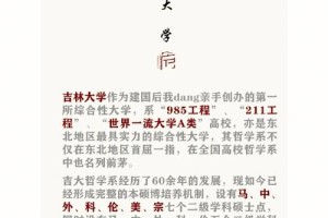 大学学院院报怎么介绍