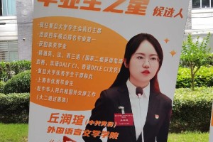 哪些人在复旦大学