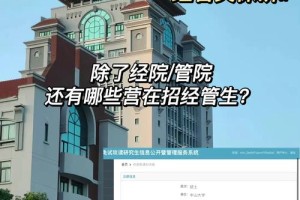 厦大经管学院怎么样