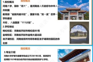 中科院河南大学怎么考