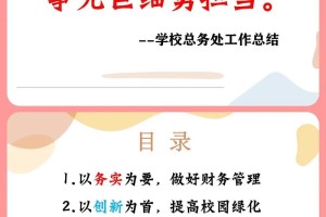 怎么得到学校总务部电话