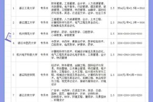 浙江航空本科学校有哪些