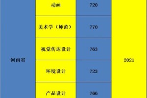 江苏大学户口在哪里