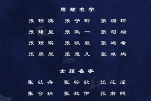 王屹堃名字怎么样