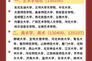 江苏大学教材科怎么投诉