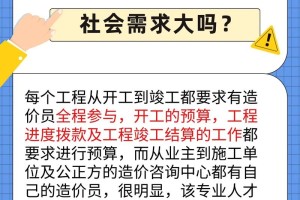 造价大学生怎么学好造价