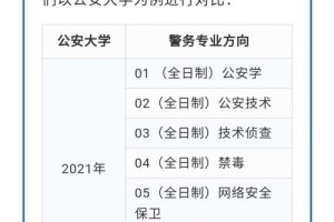 报考公安大学怎么选科目