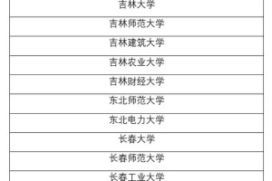 吉林省包括哪些大学