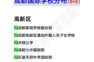 成都哪里有私立大学学校