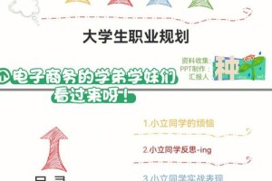 大学电子商务怎么确定目标