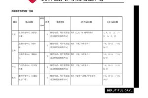 雅思江南大学考点怎么样