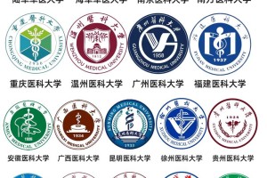 医学专业特色大学有哪些