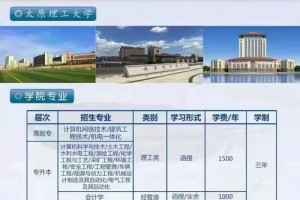 大同大学用英语怎么说