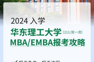 华理mba怎么样 学费