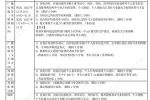 戏曲专业可以报考哪些大学