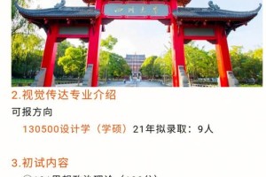 成都有哪些大学有视觉传达