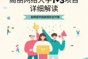 网络大学去哪里读