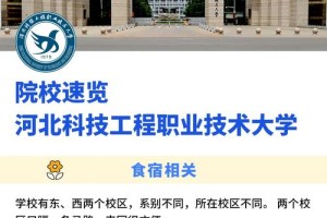 邢台有哪些大学有本科