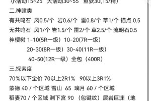 在哪里可以接游戏的单子