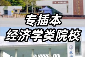 福州国贸经济学校在哪里