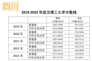 哪里有高校历年录取线