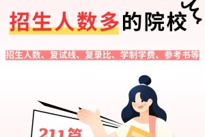 税收学专业有哪些大学