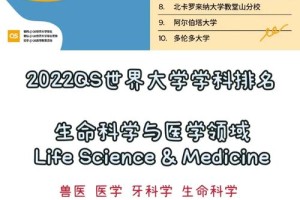 生命科学可以推动哪些学科