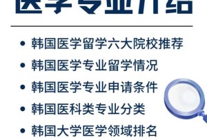 韩国大学都有哪些专业吗