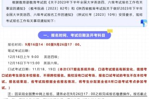 六级报名需要哪些信息