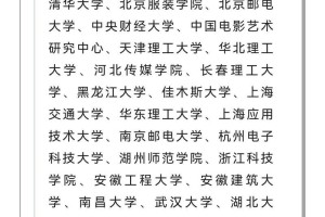 怎么查询大学的硕士点