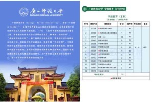 桂林师范大学有哪些系