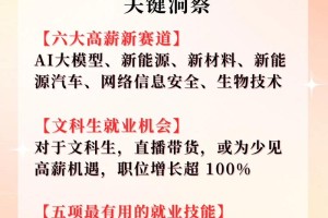 大学生择业方向有哪些