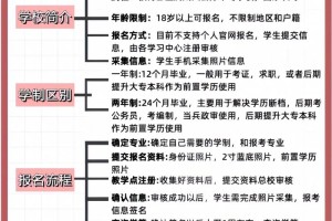 怎么报名广播电视大学