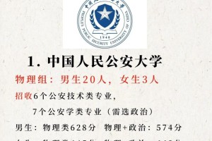 公安部有哪些好大学