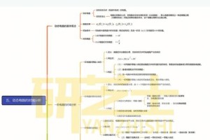 电路考研教案怎么样