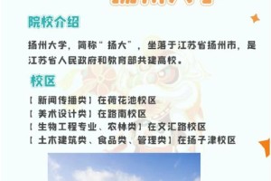 江苏扬州有哪些大学本科