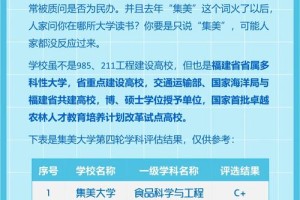 东华大学选课序号哪里看