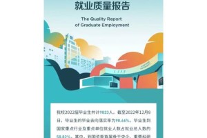 西安交通大学就业怎么