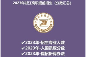 宁波职业大学有哪些专业