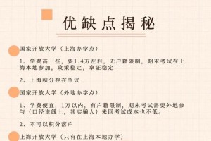 上海开放大学怎么登入