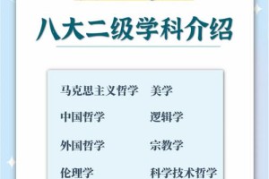 哲学有哪些二级学科