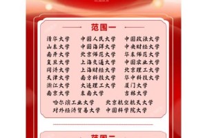 烟台语言大学有哪些