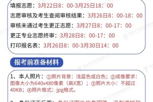 网络教育报名哪里报名