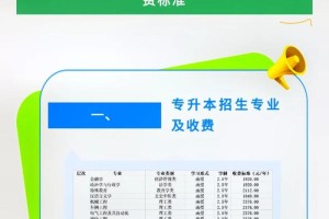 长春大学残疾招生怎么样