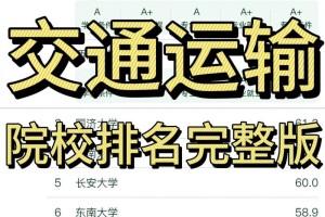 交通类的大学有哪些专业