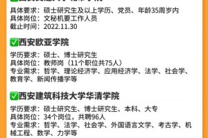 哪些大学有伙管会