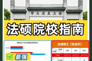 武汉大学教务部在哪里