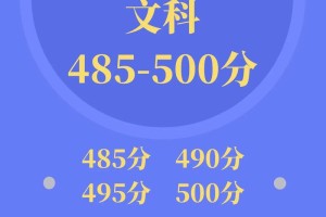 485分可进入哪些大学