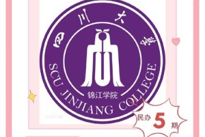 川大锦城学院怎么助学贷款